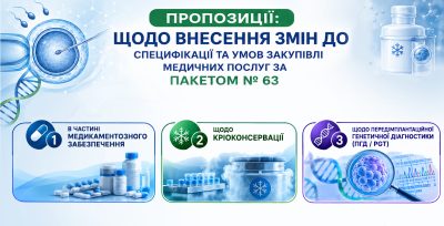 ФБ